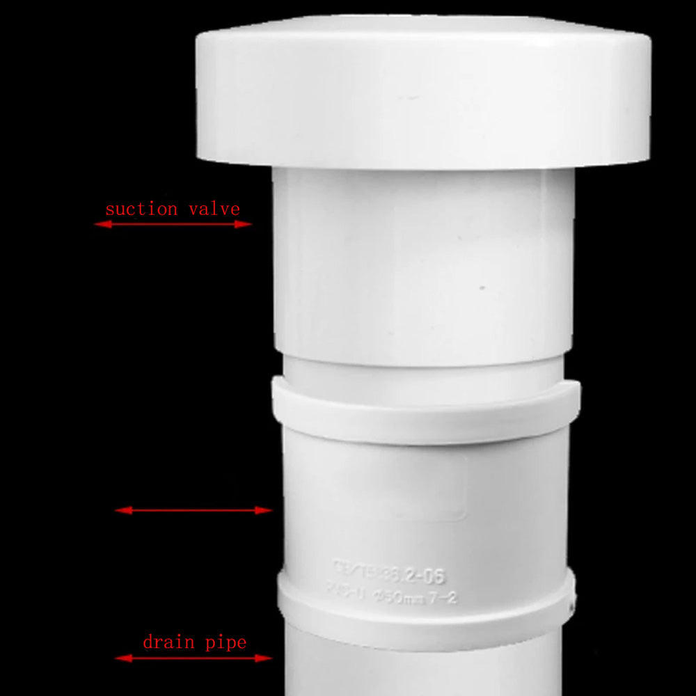 Valve de succion en PVC de haute qualité avec drainage, ventilation automatique et échange d'air 50 75 110 160 Capuchon de pluie multifonctionnel