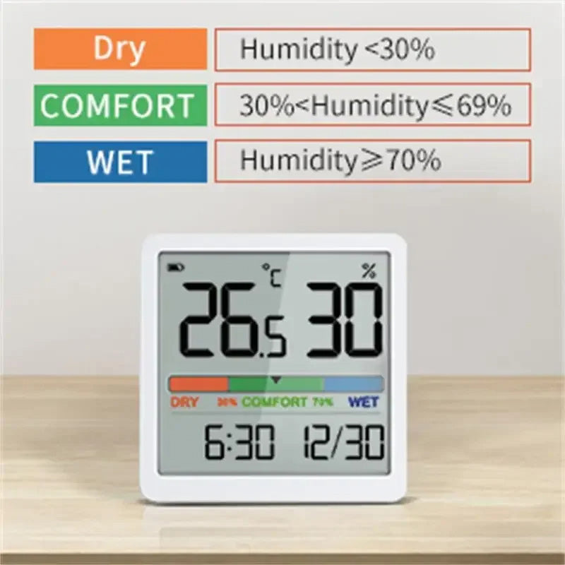Nuevo Medidor Digital de Temperatura y Humedad para Interiores Termómetro Higrómetro Sensor LCD