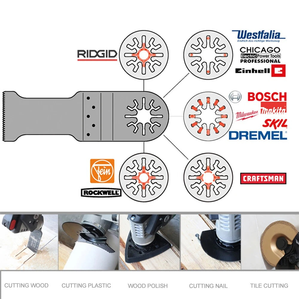 Bi-metal Oscillating Tool