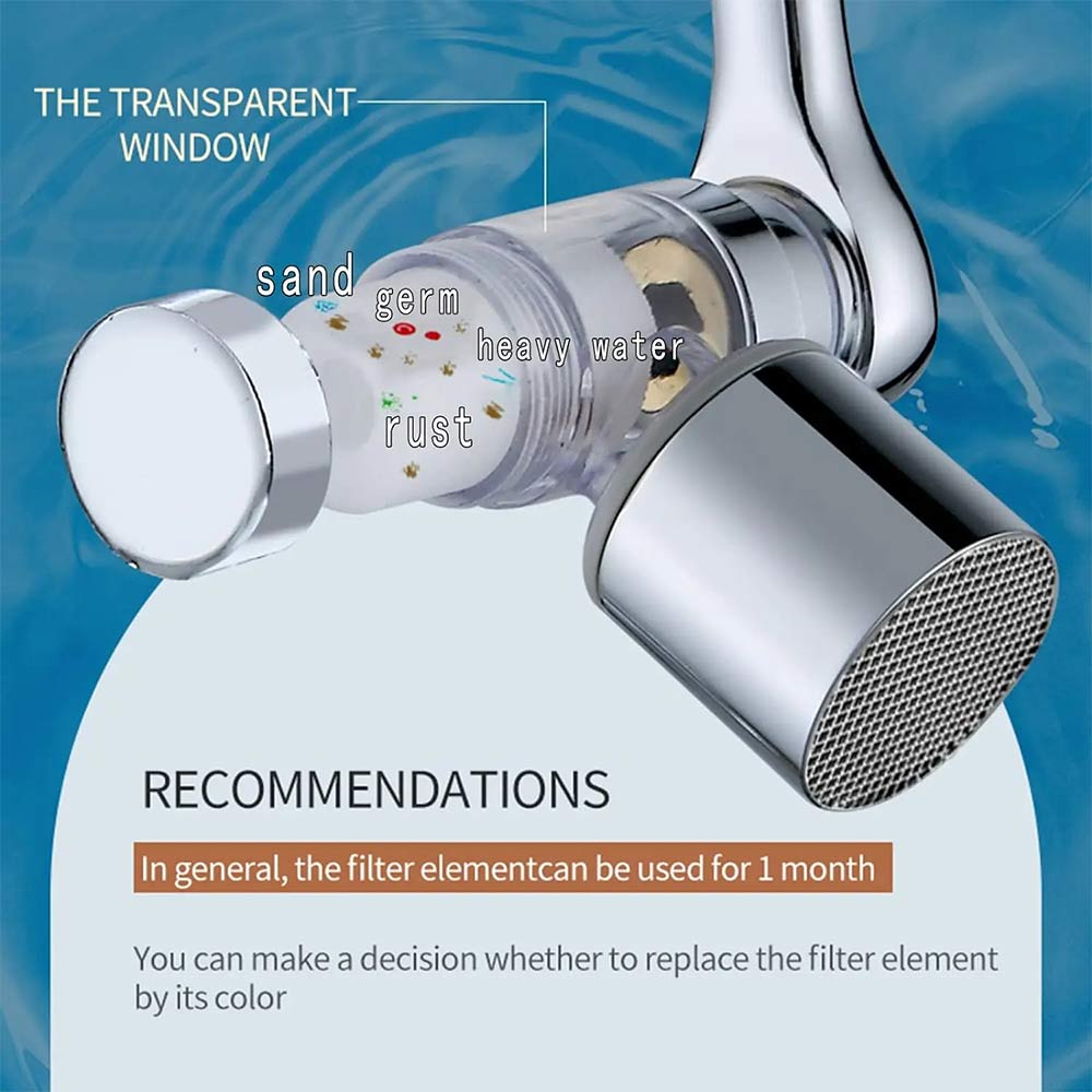 Rotatable Extension Faucet