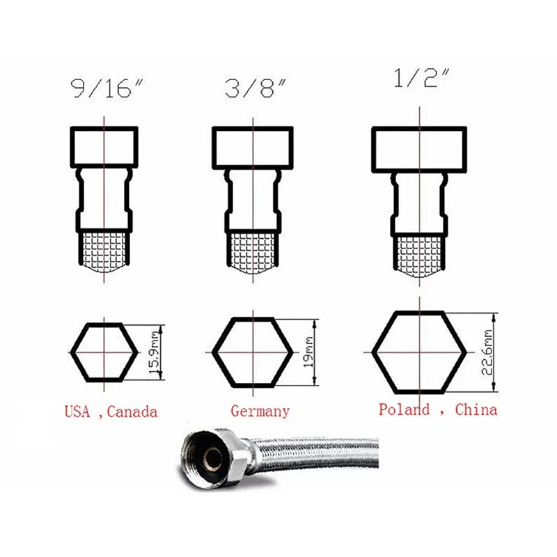 High Quality Water Supply Pipe