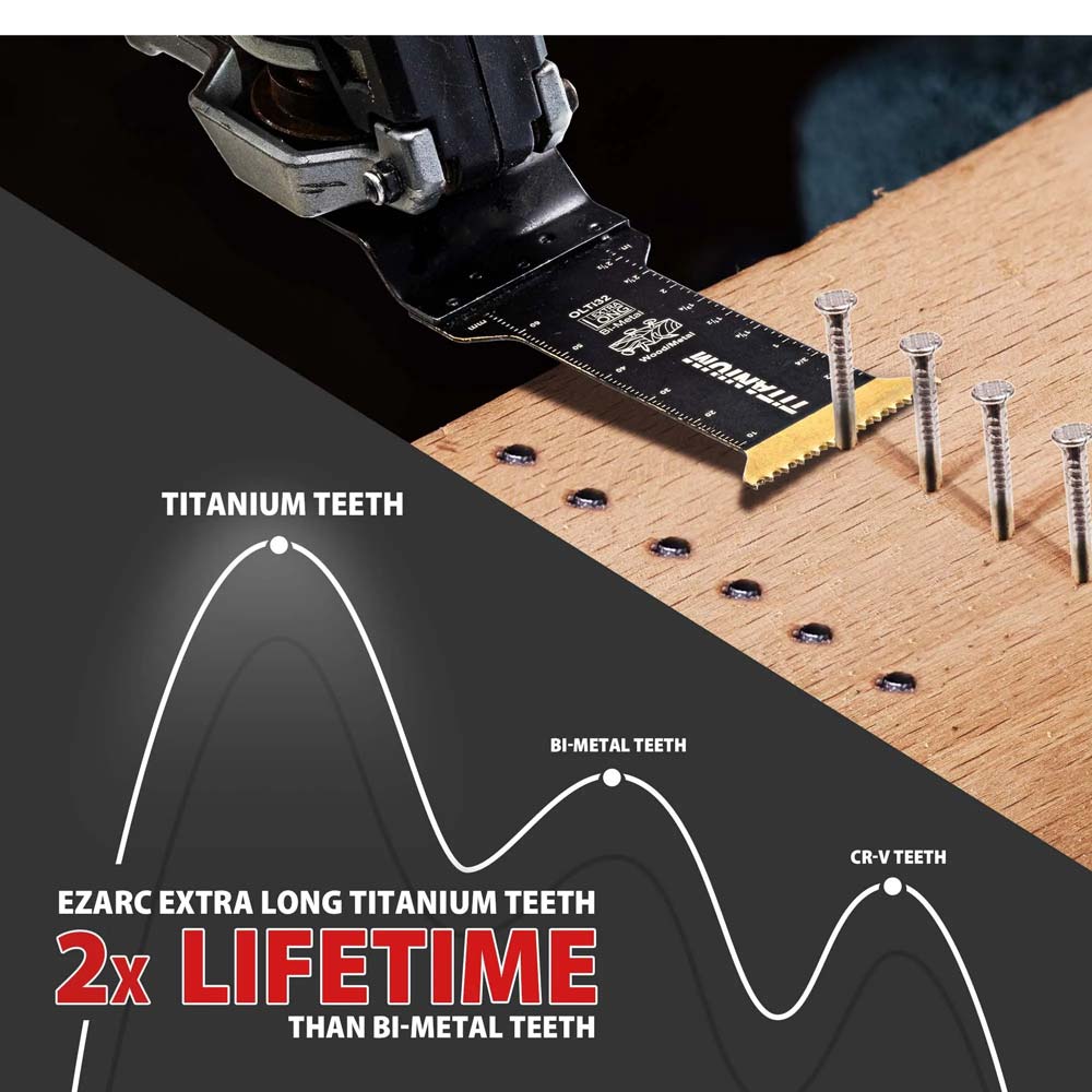 Oscillating Multitool Saw Blades