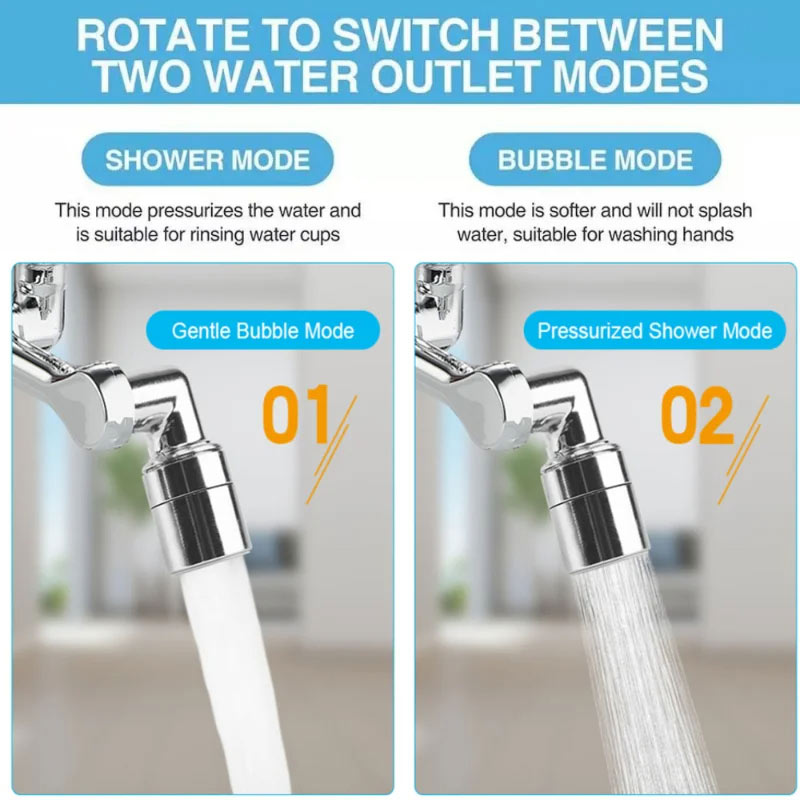 Faucet Aerator