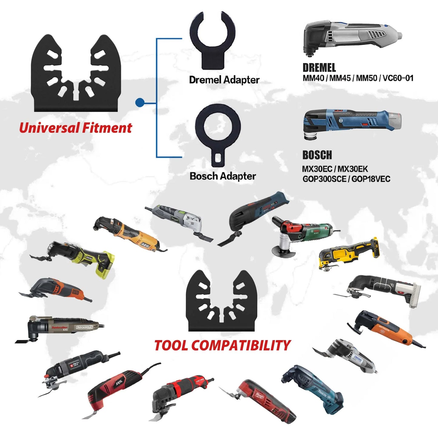 Universal Wood Cutting Tools