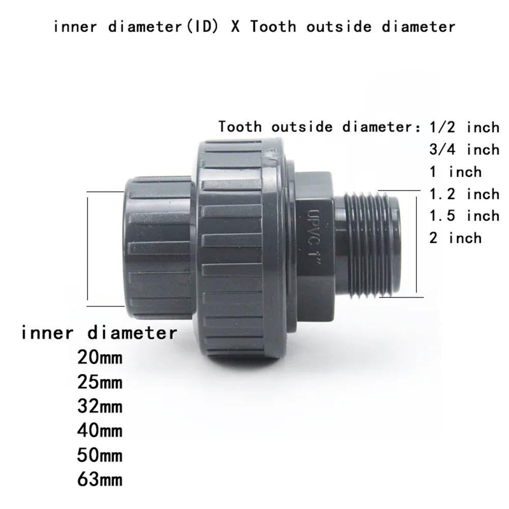 Pipe Connector Coupling with Male Thread