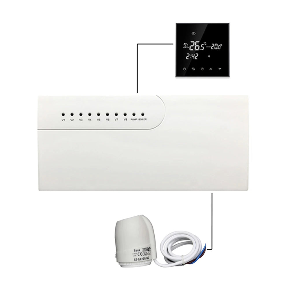 Thermostat intelligent WIFI 3A pour système de chauffage par le sol à eau avec hub de câblage central, actionneurs pour intégration de chaudière à gaz