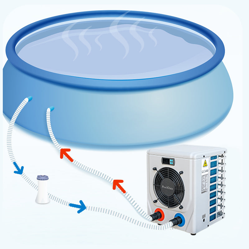 Mini-pompe à chaleur Zealux pour piscines hors-sol de 2,5 kW à 4,2 kW (10 à 20 m³)