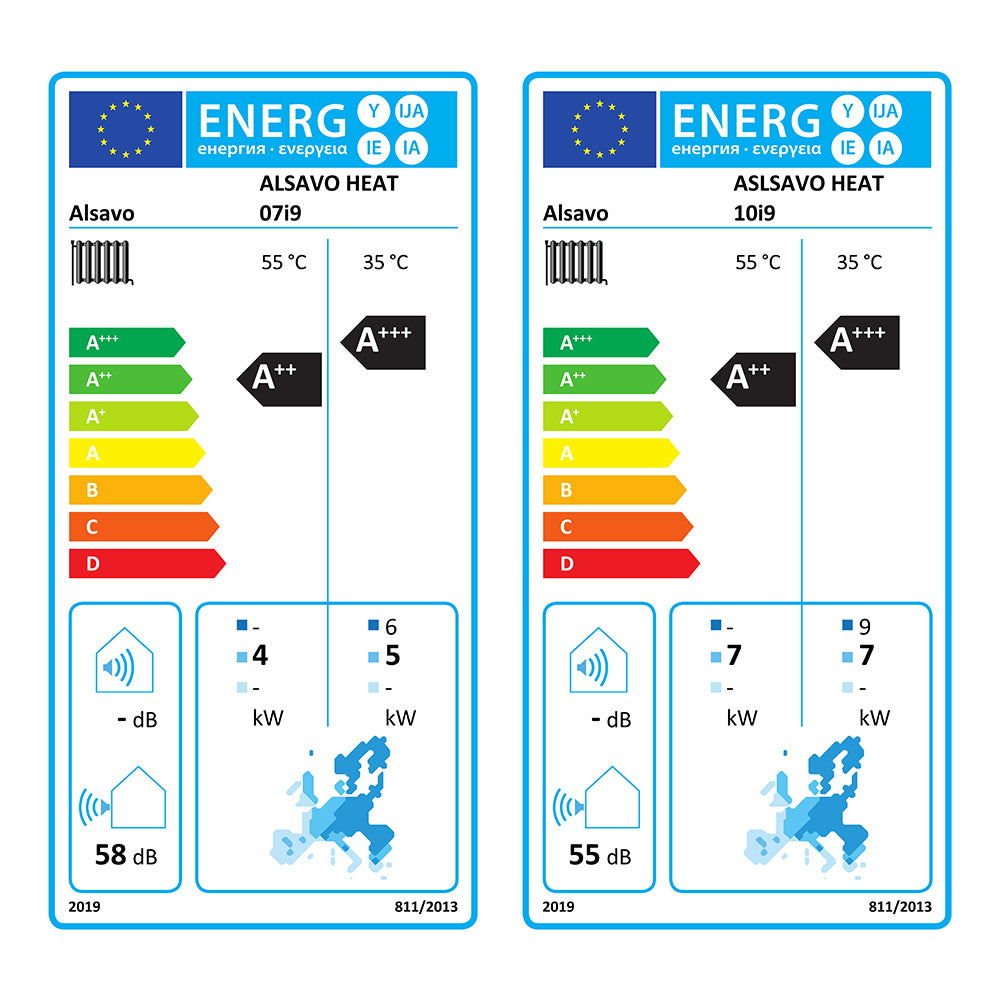 ALSAVO Pompa di Calore Monoblocco R290 7kW~16kW per Fonte d'Aria - Singola/Doppia Ventola - ASHP Multifunzionale Inverboost per Acqua Calda