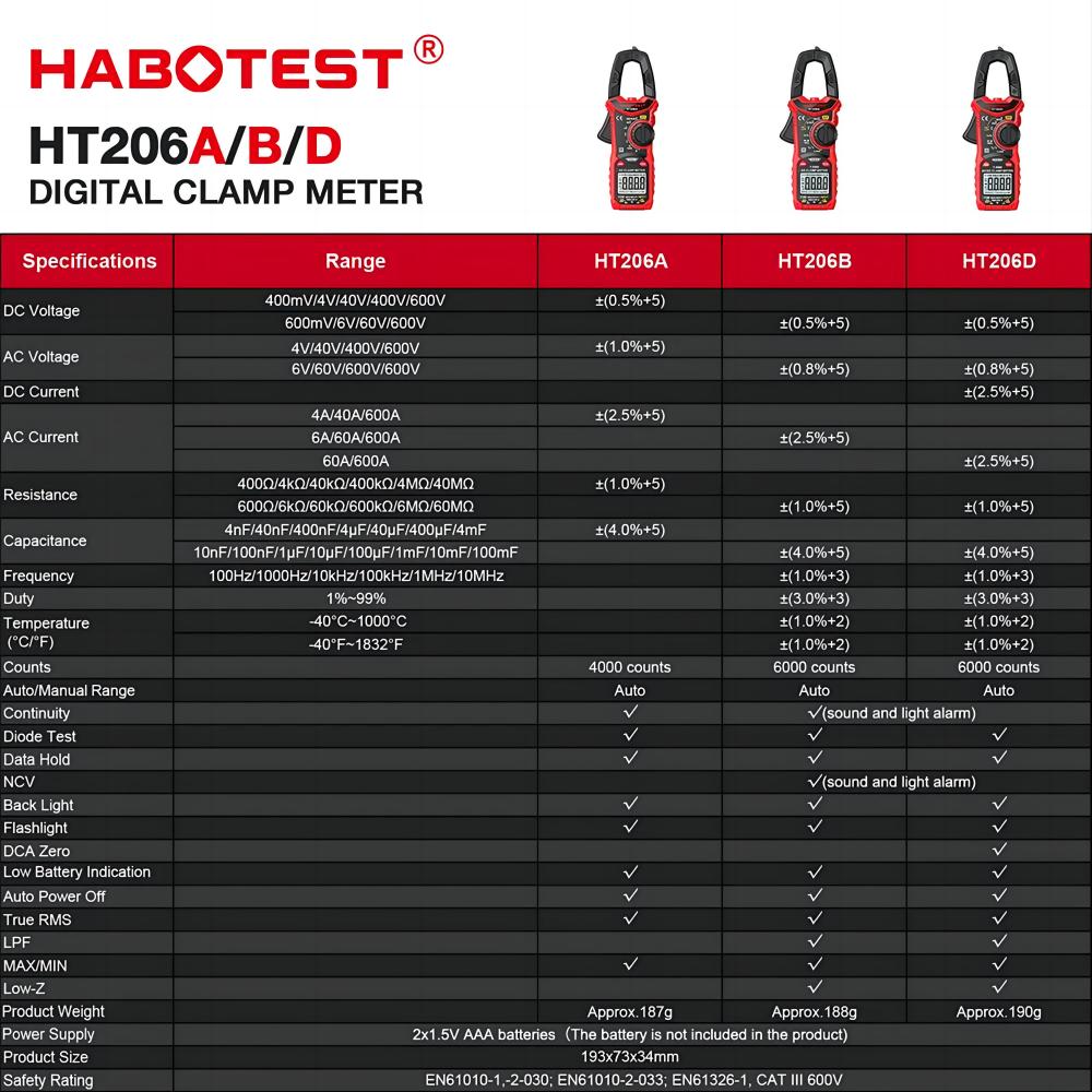 HABOTEST HT206 pince multimètre numérique courant cc/AC 600A multimètre ampèremètre testeur de tension voiture Amp Hz capacité NCV Ohm Test
