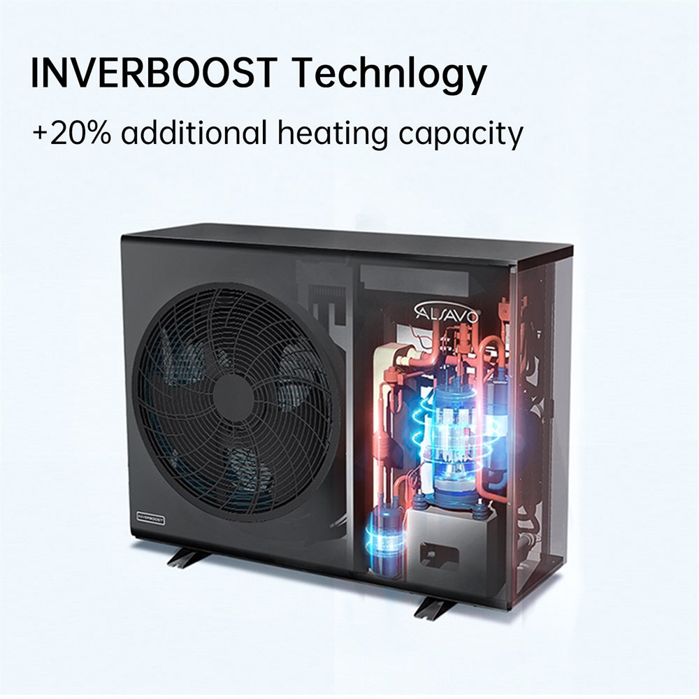 Bomba de Calor de Fuente de Aire Monobloque ALSAVO 16kW 3T - Ventiladores Dobles - Inverboost Multifuncional ASHP agua caliente