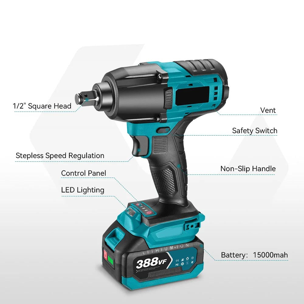 Power tools with Brushless motor