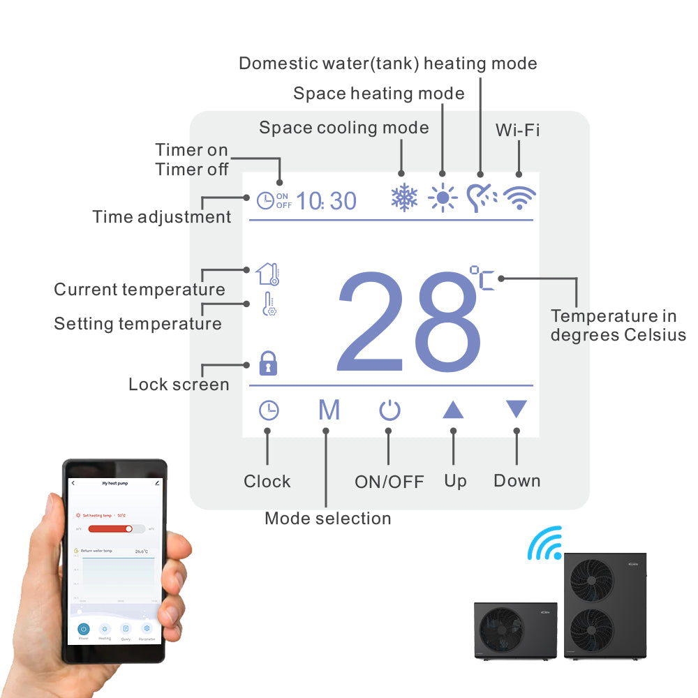 ALSAVO Pompa di Calore Monoblocco R290 7kW~16kW per Fonte d'Aria - Singola/Doppia Ventola - ASHP Multifunzionale Inverboost per Acqua Calda