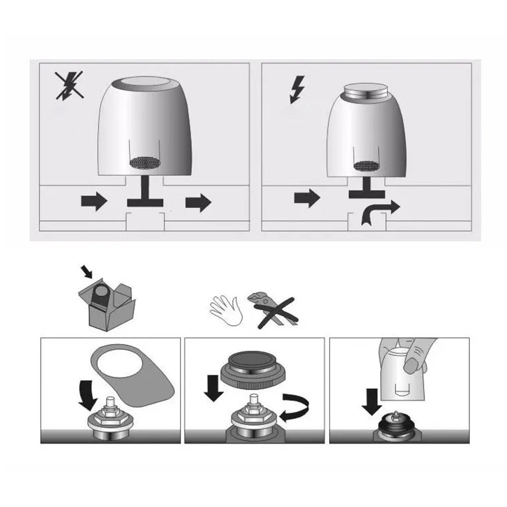 Vanne d'actionneur thermique électrique pour systèmes de chauffage par le sol NC AC 230V, compatible avec les collecteurs de chauffage par le sol et les thermostats