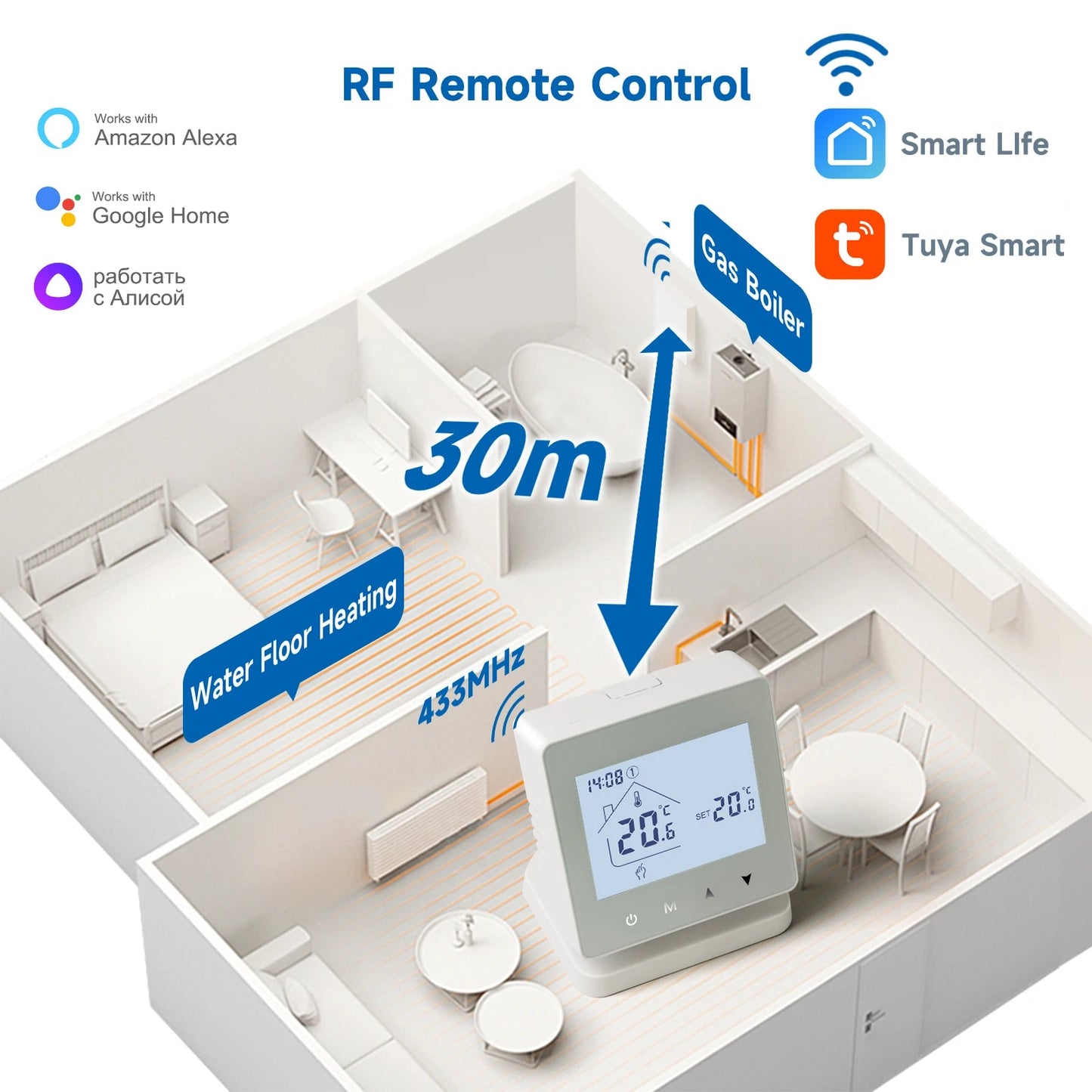 Tuya WIFI Thermostat intelligent chaudière à gaz chauffage de la pièce RF régulateur de température domestique Thermostat WiFi Programmable et Tuya Alice