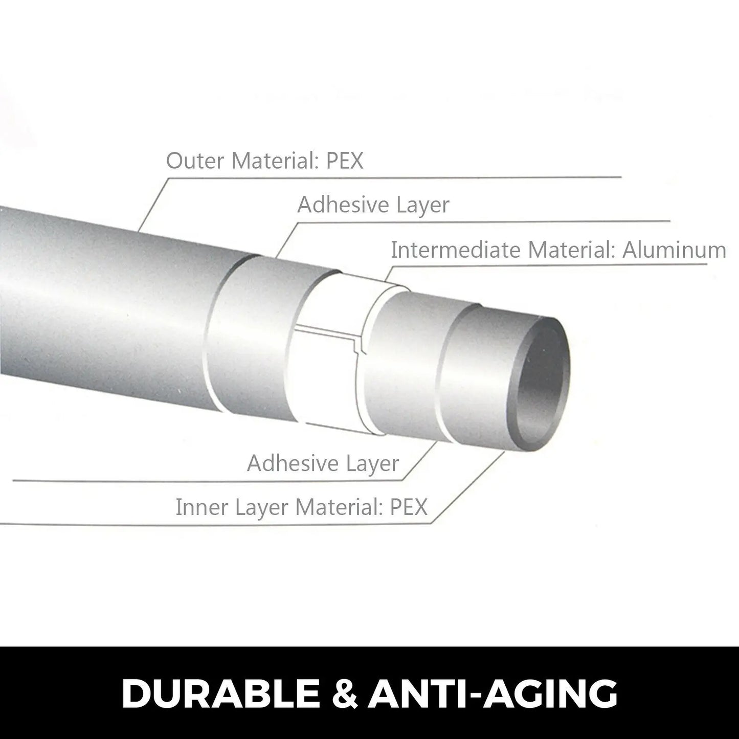 Tube PEX-AL-PEX avec barrière à l'oxygène - Tuyau de chauffage au sol radiant 200 M/300 M