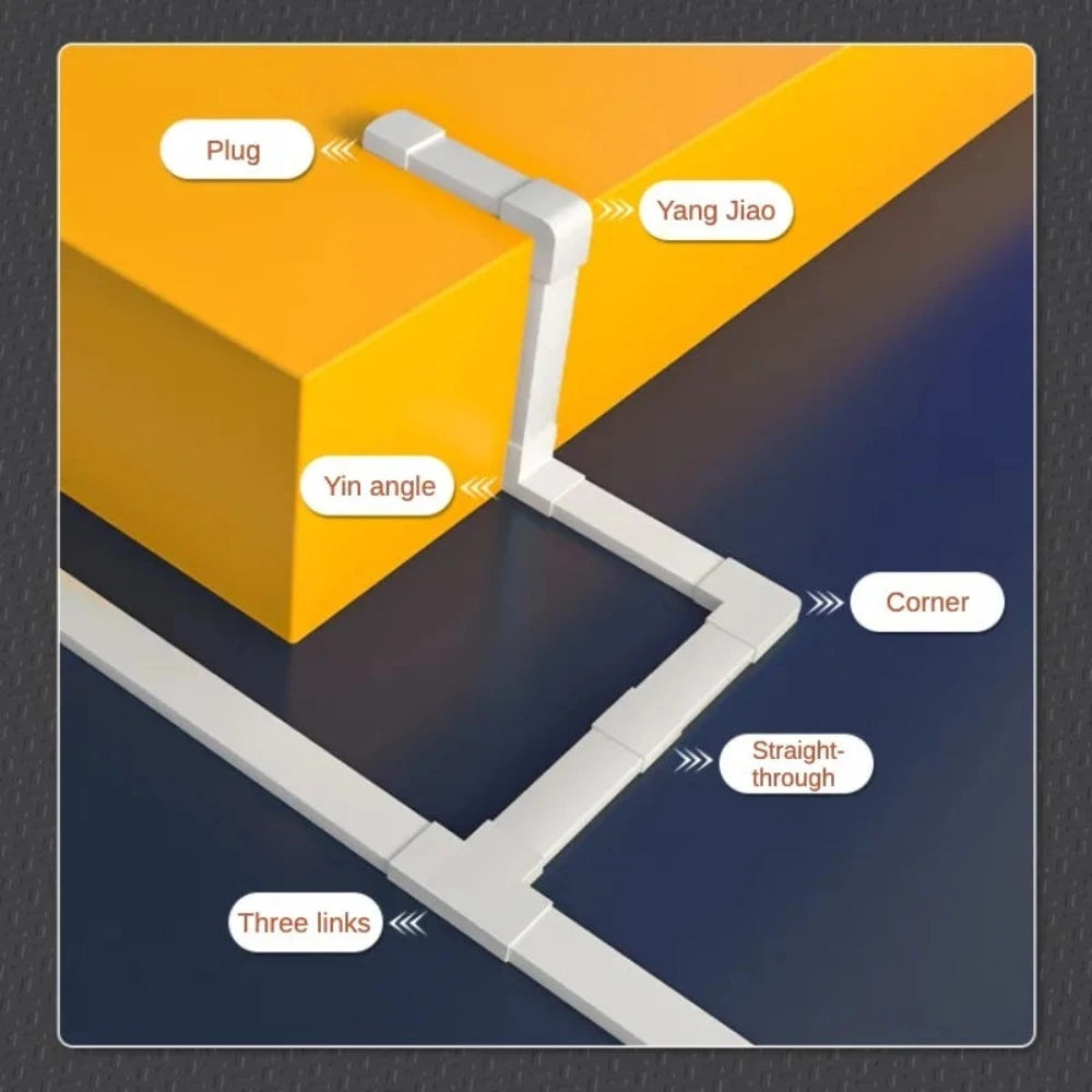 TV-Kabelmanagement, Kabelversteck für die Wand, Kabel-Organizer, Kabelkanal-Set, Kabelverdecksystem, Kabelabdeckungen, PVC-Kabelkanal