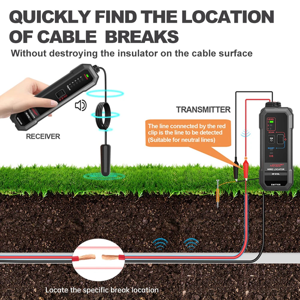 Noyafa NF-818L Traceur de Câble Souterrain Testeur de Câble Anti-Interférence Localisateur Visuel de Défaut de Câble Chercheur de Câble Professionnel