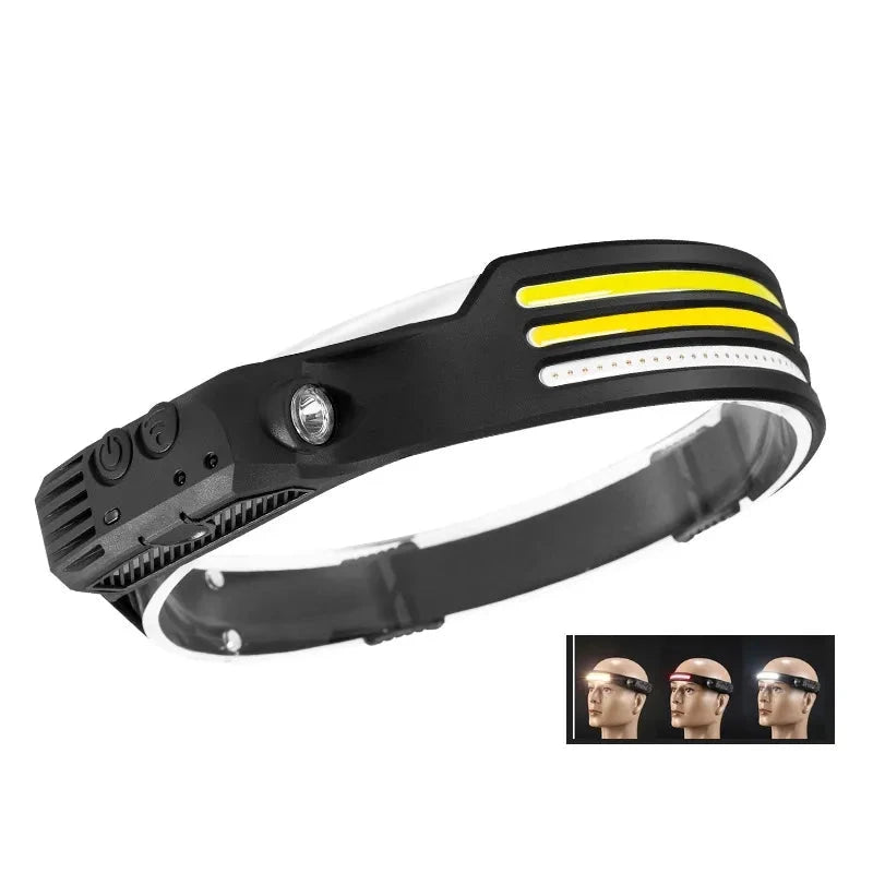 Rechageable Headlight