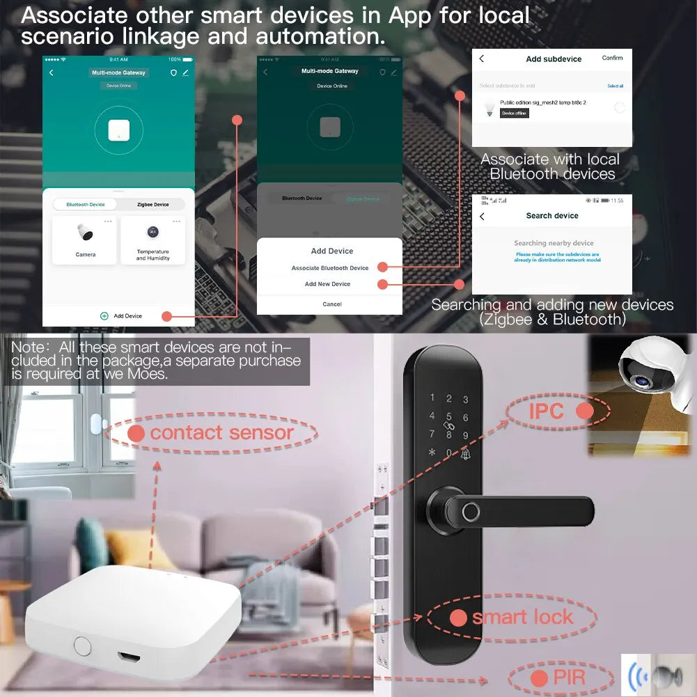 Smart Multi-mode Gateway ZigBee Bluetooth Wi-Fi Mesh Hub