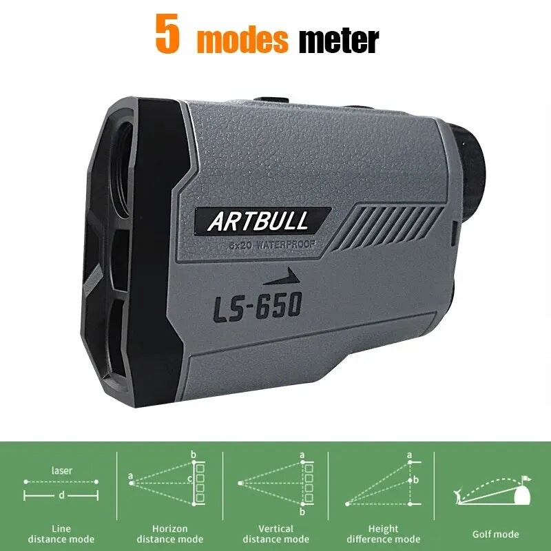 Laser Range finder