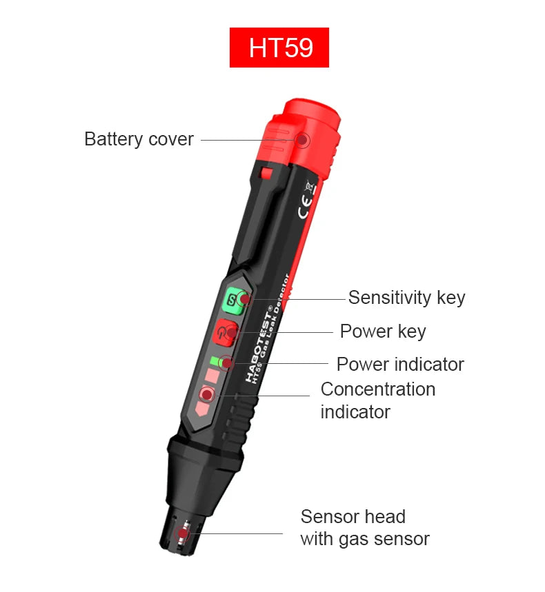 Gas Detector