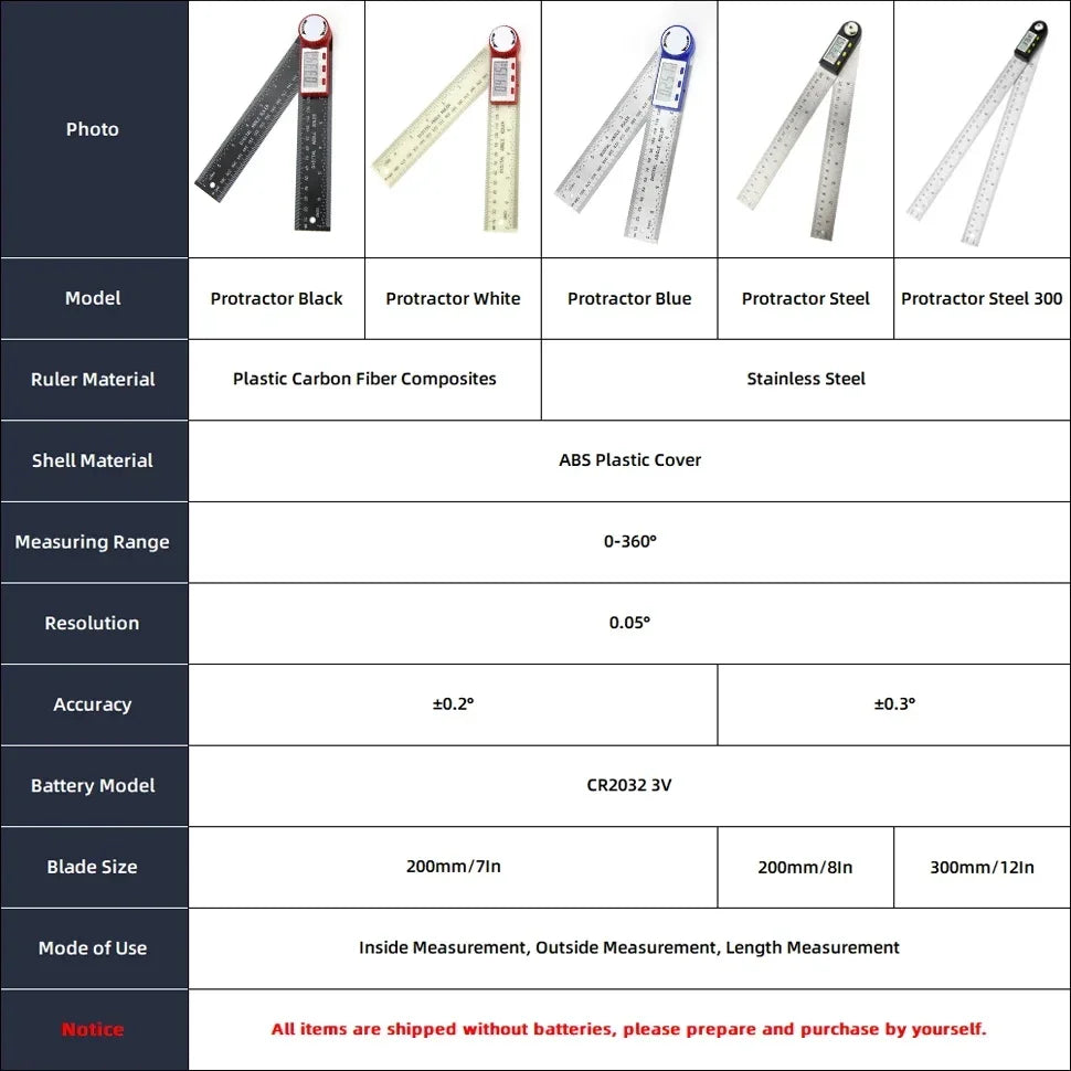 Goniomètre rapporteur électronique jauge numérique outil de mesure d'angle règle multi-angle outils de travail du bois mètre détecteur d'angle 360