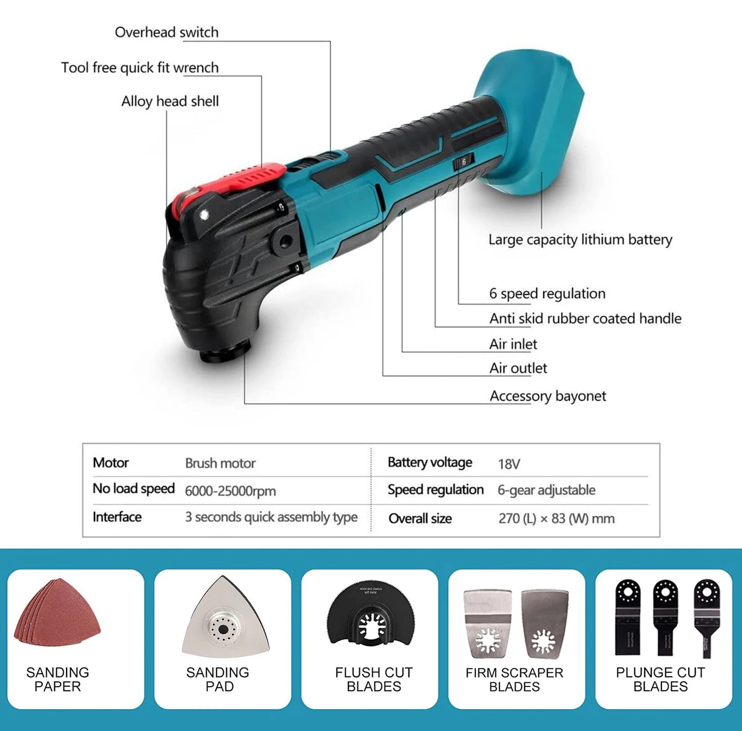 Oscillateur électrique sans fil 170W, scie d'élagage domestique, outils multifonctions tondeuse/pelle/scie de coupe pour batterie Makita 18V/21V
