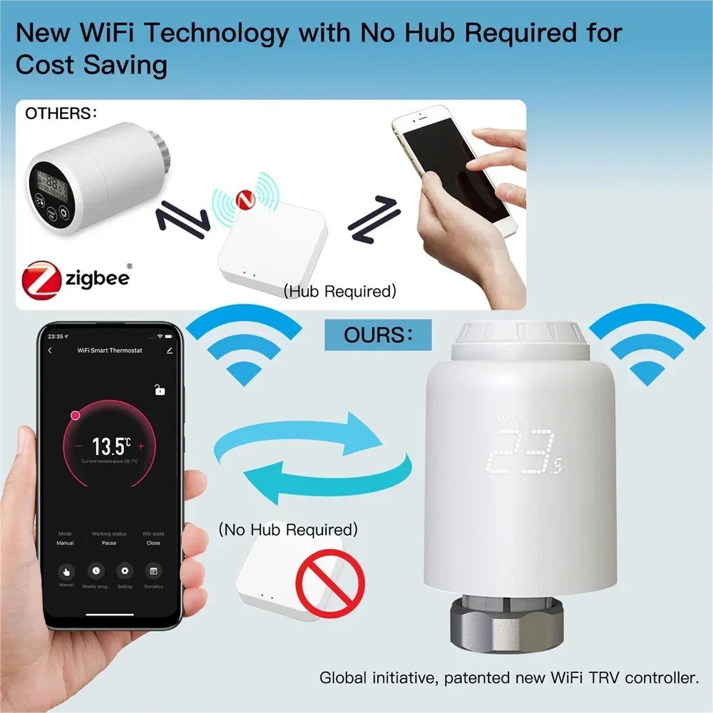 Tuya WiFi Zigbee Actionneur de Radiateur Vannes Thermostatiques Intelligentes TVR Thermostat Contrôleur de Température Supporte Alexa Google Home