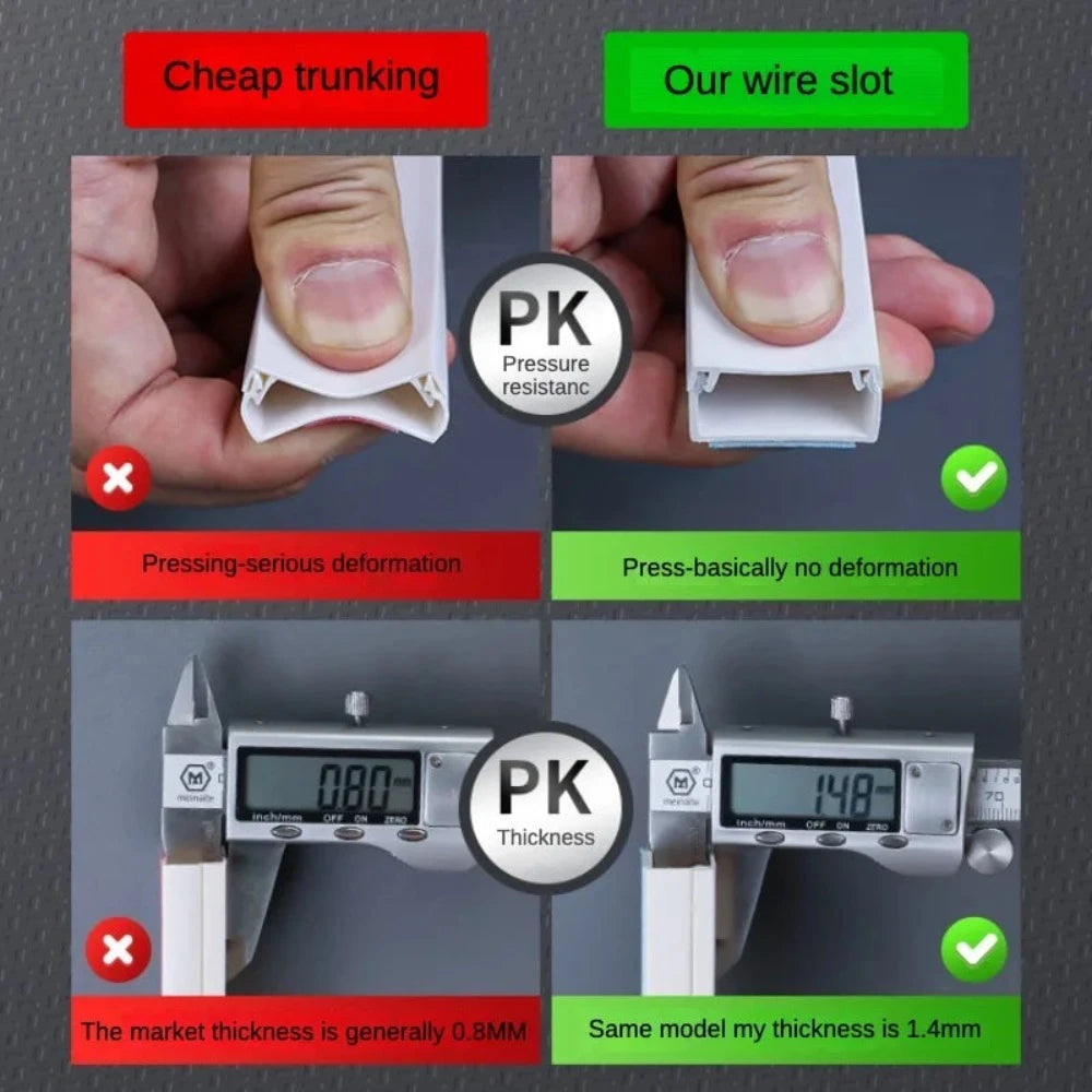 TV-Kabelmanagement, Kabelversteck für die Wand, Kabel-Organizer, Kabelkanal-Set, Kabelverdecksystem, Kabelabdeckungen, PVC-Kabelkanal