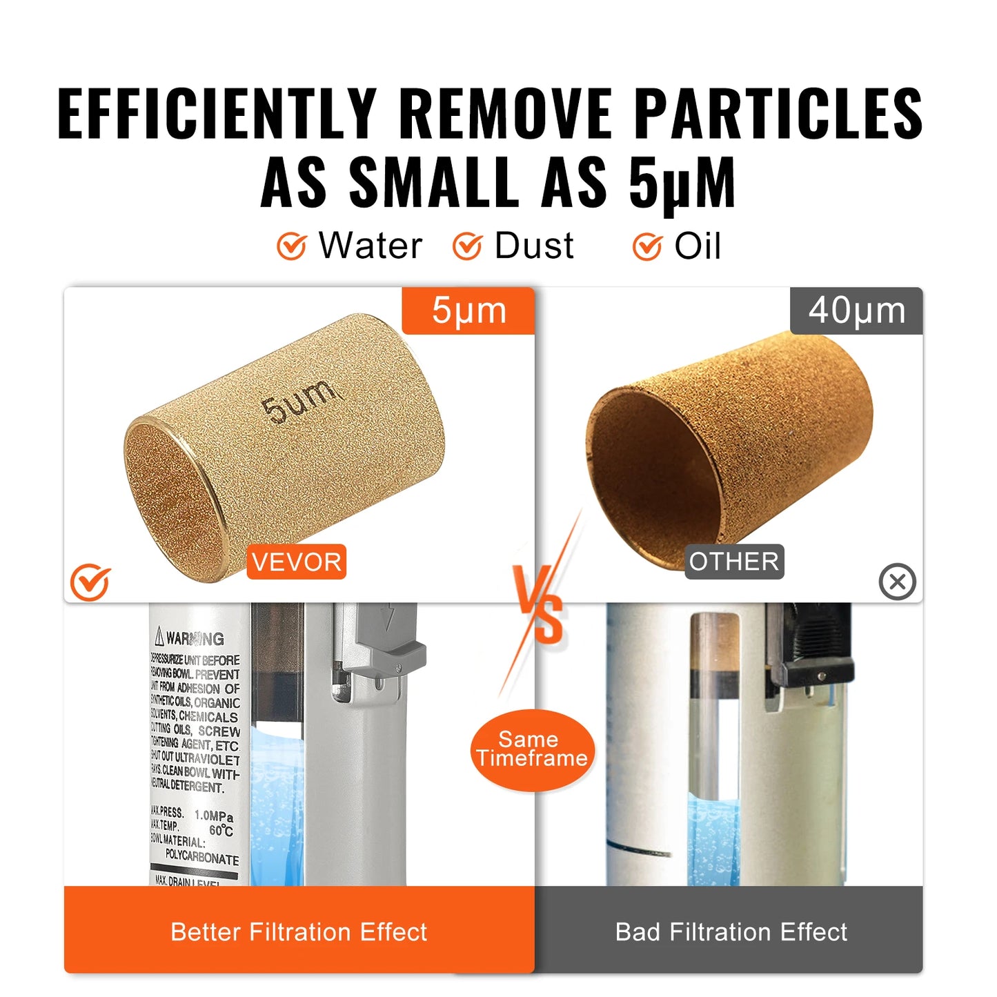 Filtre de compresseur d'air VEVOR 1/2" à étage unique, sécheur d'air semi-automatique, séparateur d'eau avec élément filtrant en laiton et régulateur de pression