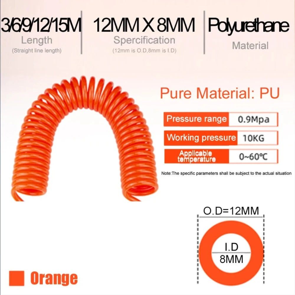 Outils & Machines, Outils à main, Clés
