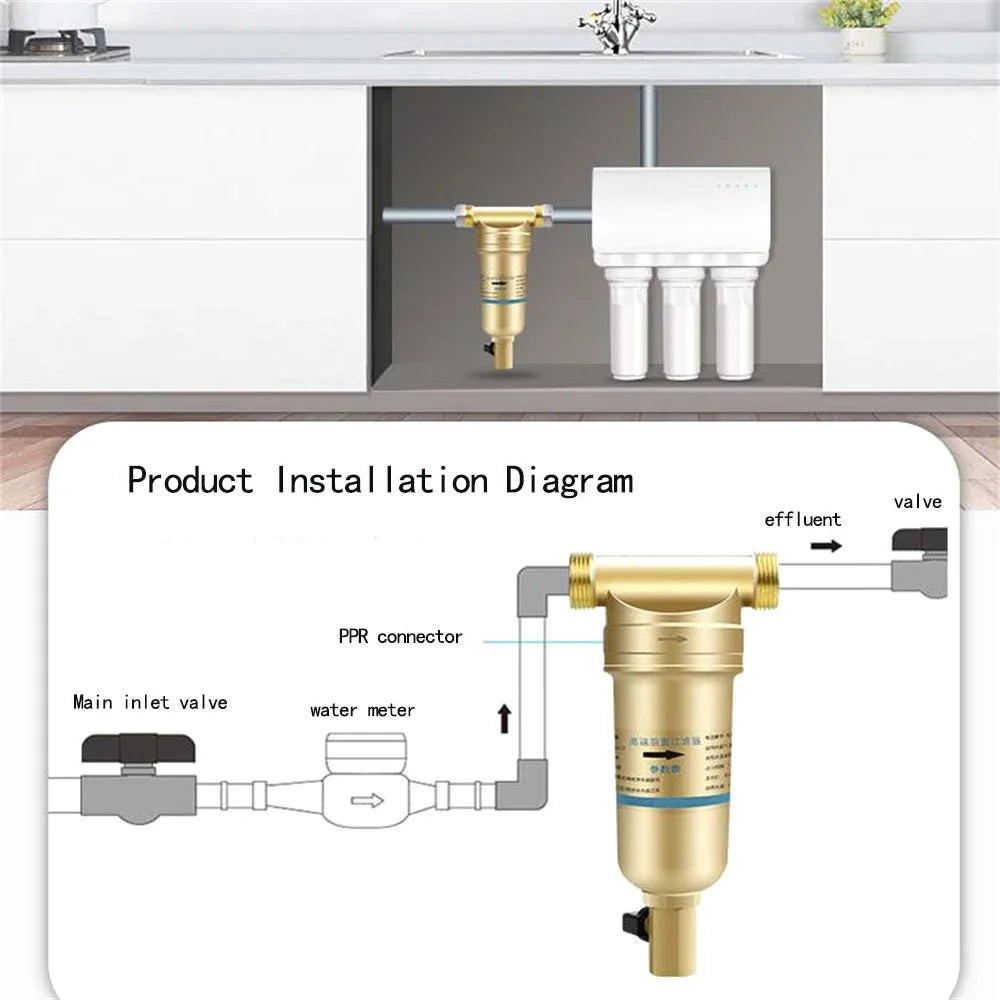 Brass Préfiltre pour Toute la Maison Robinet d'Eau Tuyau Chauffe-eau à Gaz Chauffage au Sol Chaudière Purificateur d'Eau Domestique