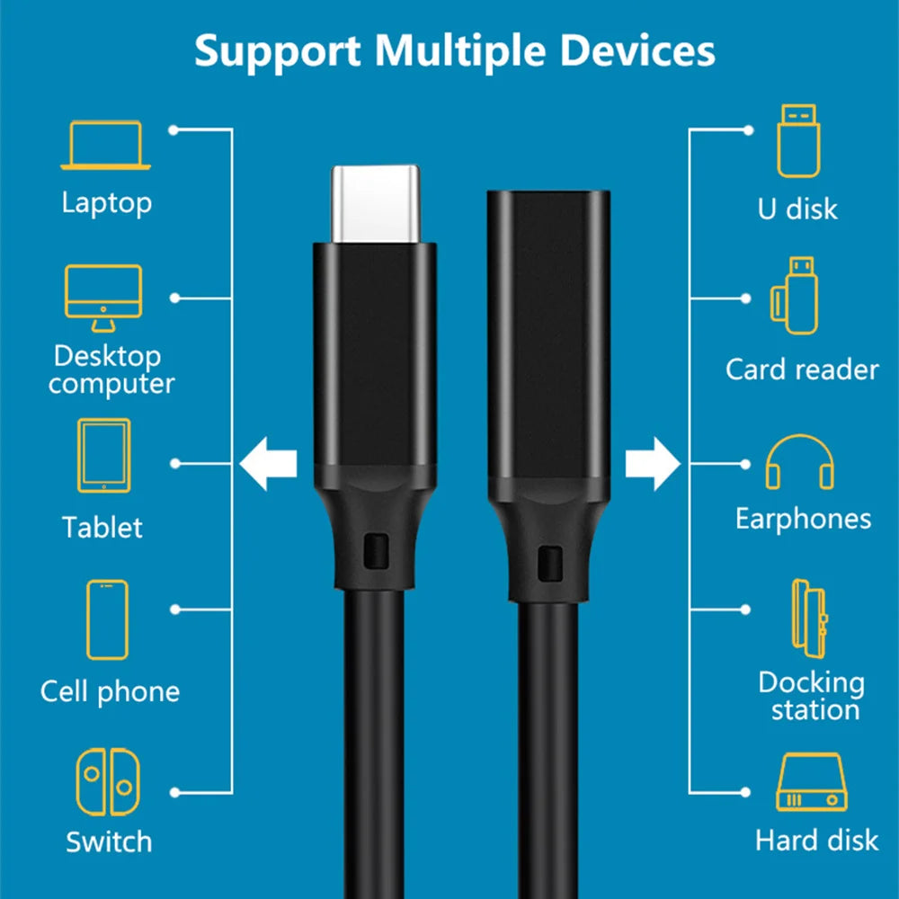 Type C Charging Extender