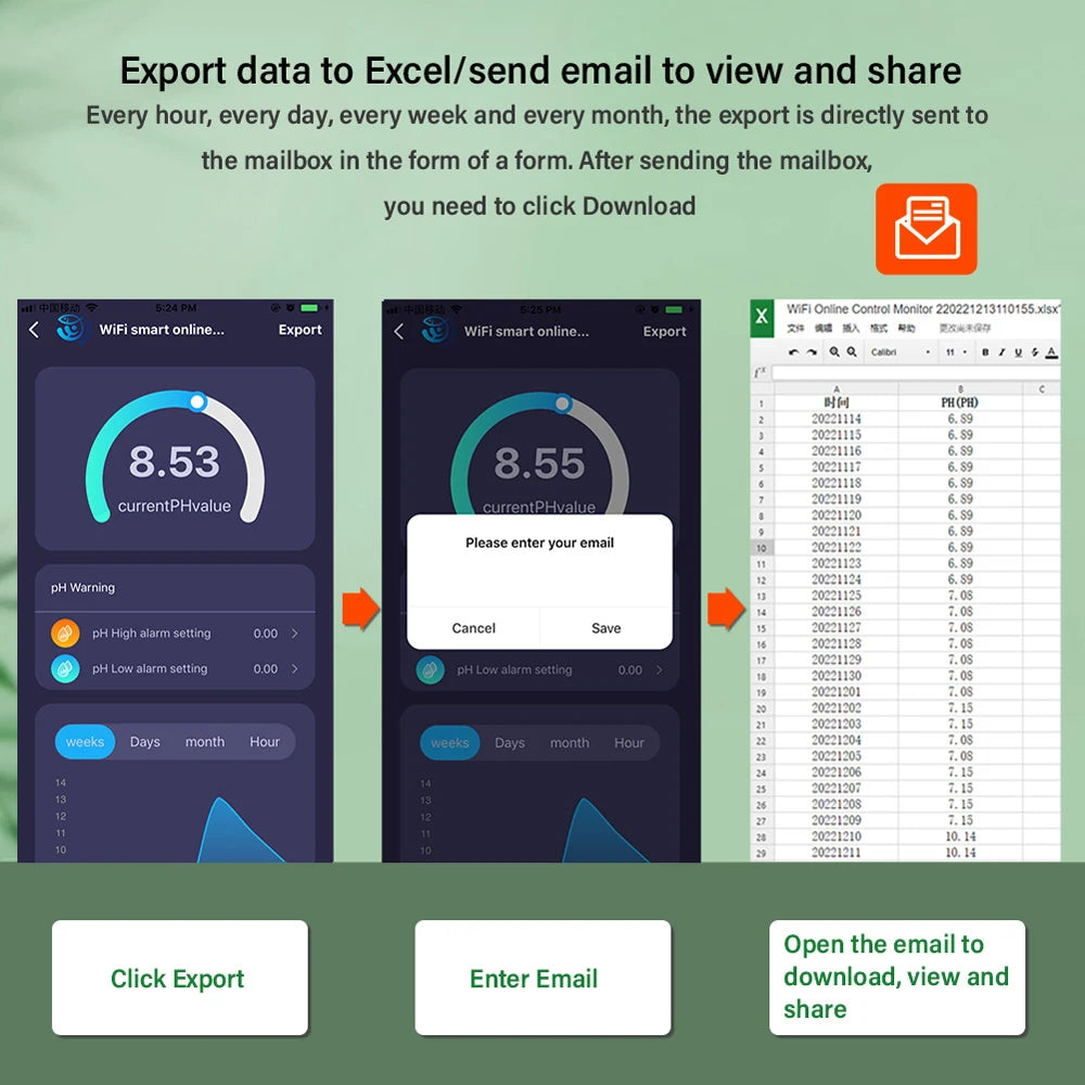 Testeur de qualité de l'eau 8 en 1 Tuya WiFi, analyseur de mesure S.G/PH/EC/ORP/TDS/CF/SALT/TEMP, détecteur de qualité de l'eau à monter soi-même, moniteur d'eau LCD rétroéclairé