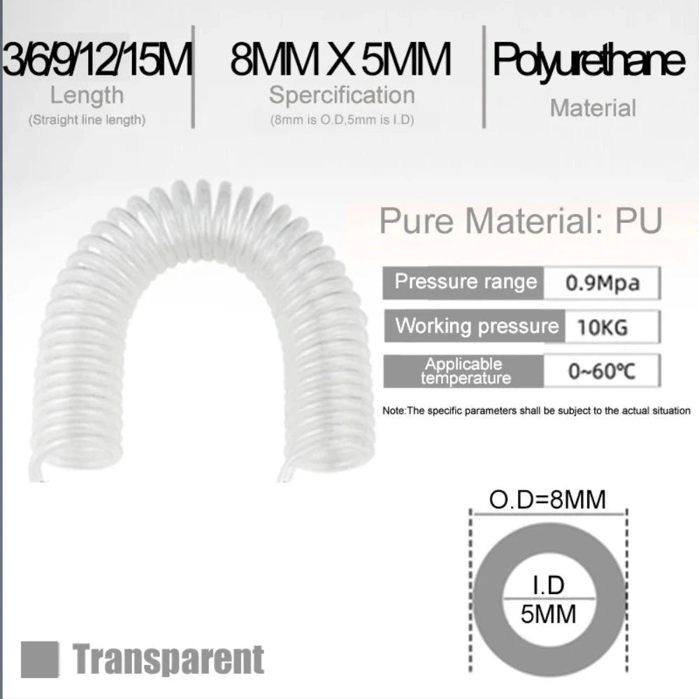 Outils & Machines, Outils à main, Clés