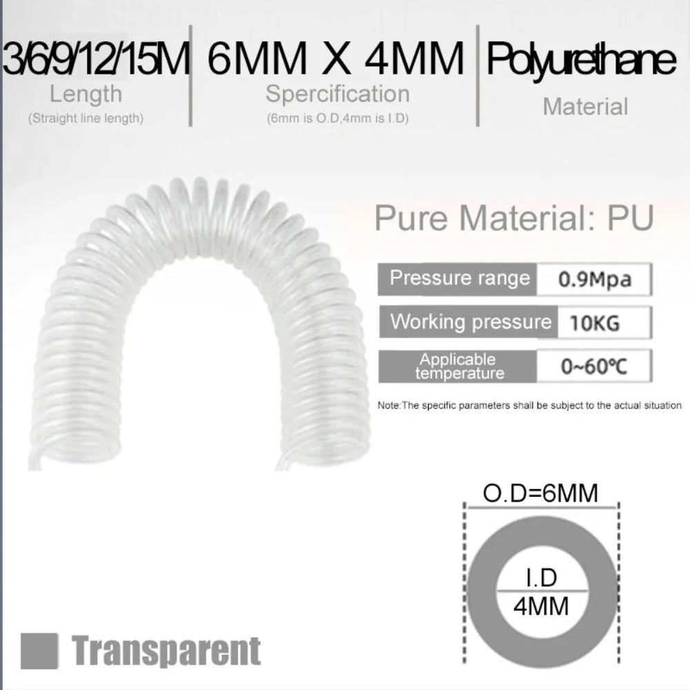 Outils & Machines, Outils à main, Clés