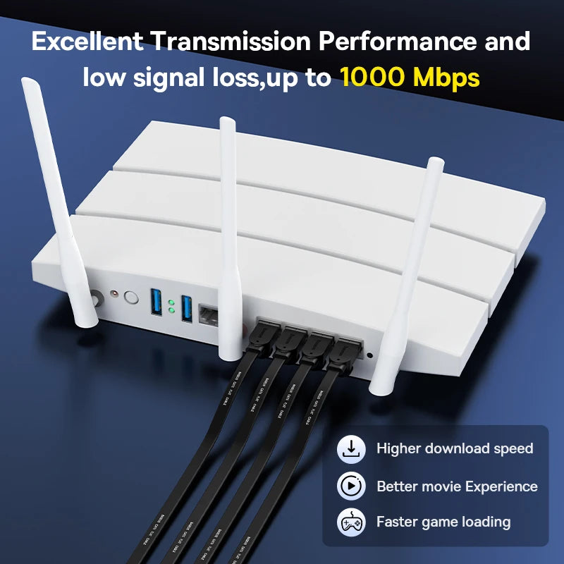 Câble Lan Cat6