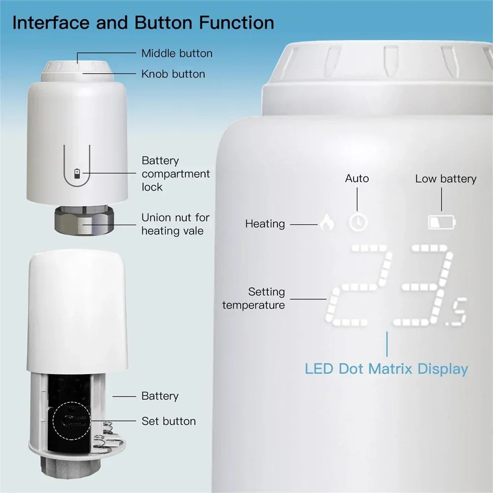 Tuya WiFi Zigbee Actionneur de Radiateur Vannes Thermostatiques Intelligentes TVR Thermostat Contrôleur de Température Supporte Alexa Google Home