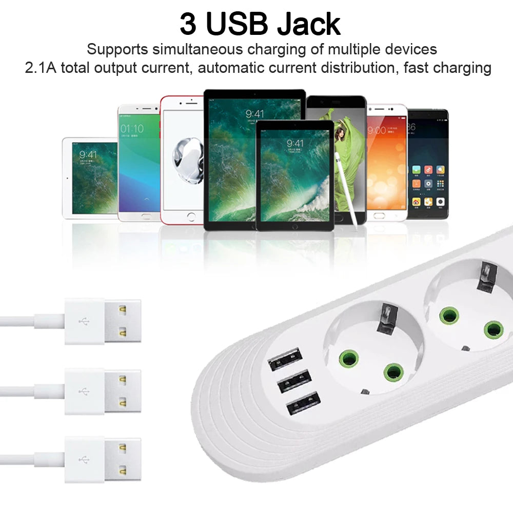 Extension Cord Socket