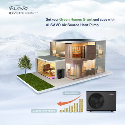 Why R290 Heat Pumps Are Transforming Europe's Heating and Cooling Systems
