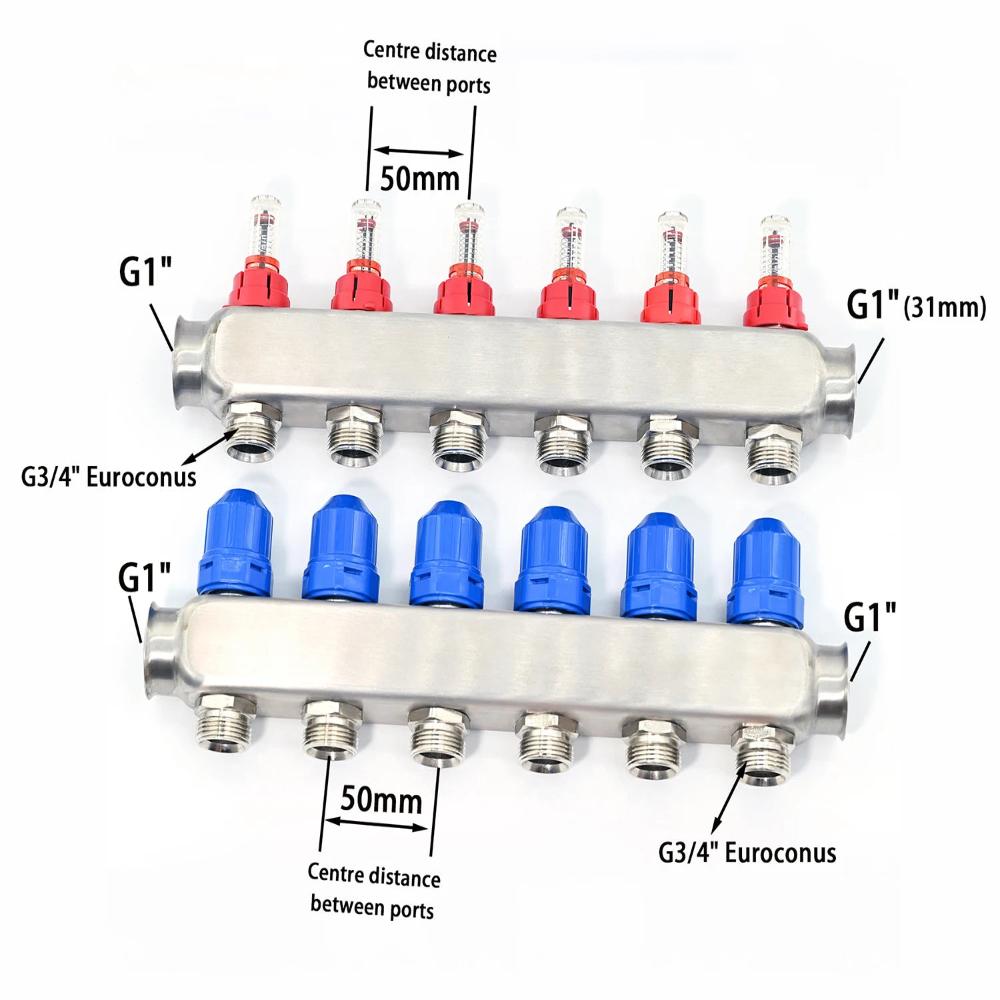 Edelstahl AISI304 Verteiler für Fußbodenheizung, mit Durchflussmesser und Rücklaufverteiler mit Thermostatschraube G1"*50MM