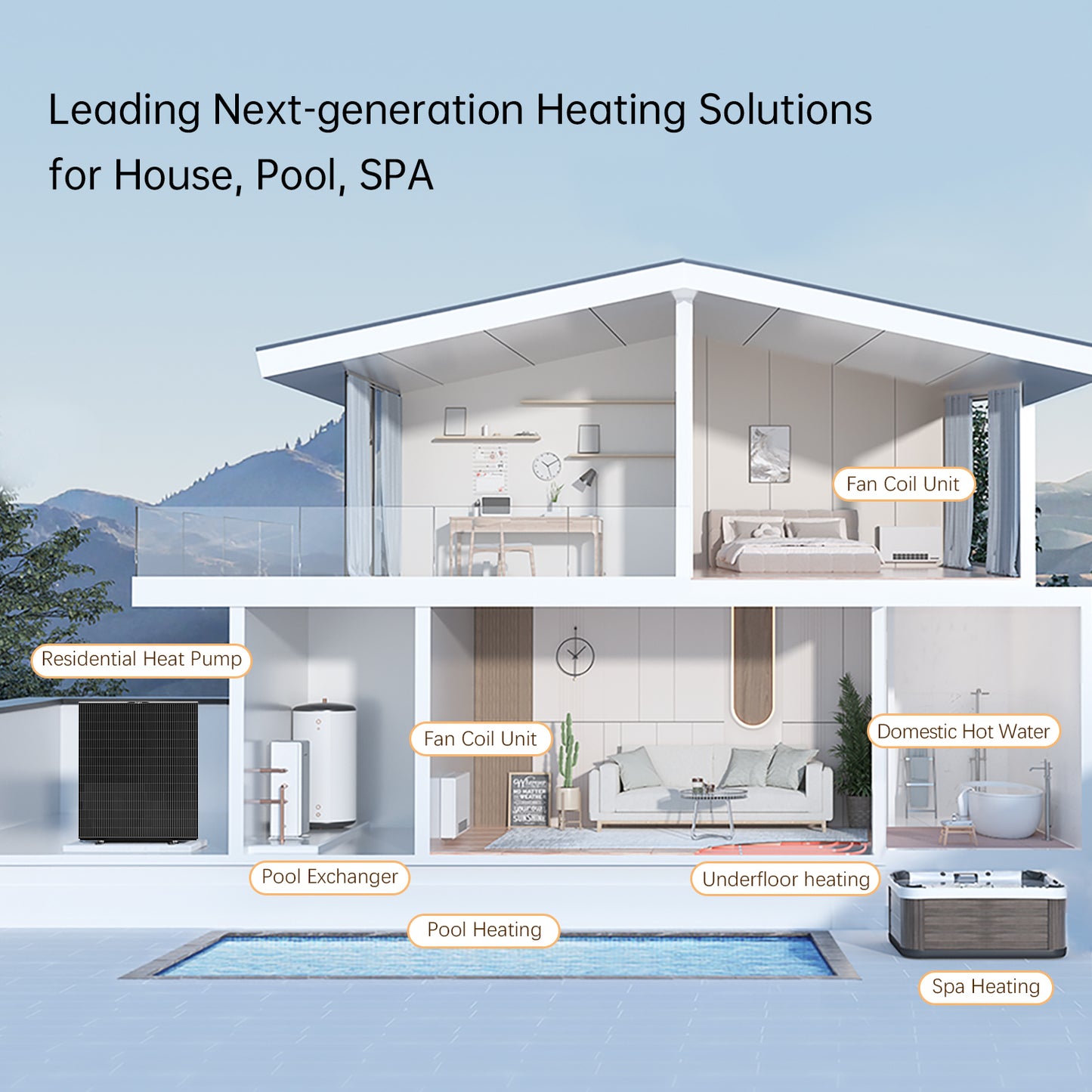Zealux Inverboost Plus R290 Monoblock Air Source Heat Pump, 7kW–16kW, Single & Dual Fan, Multifunctional Heating Cooling DHW