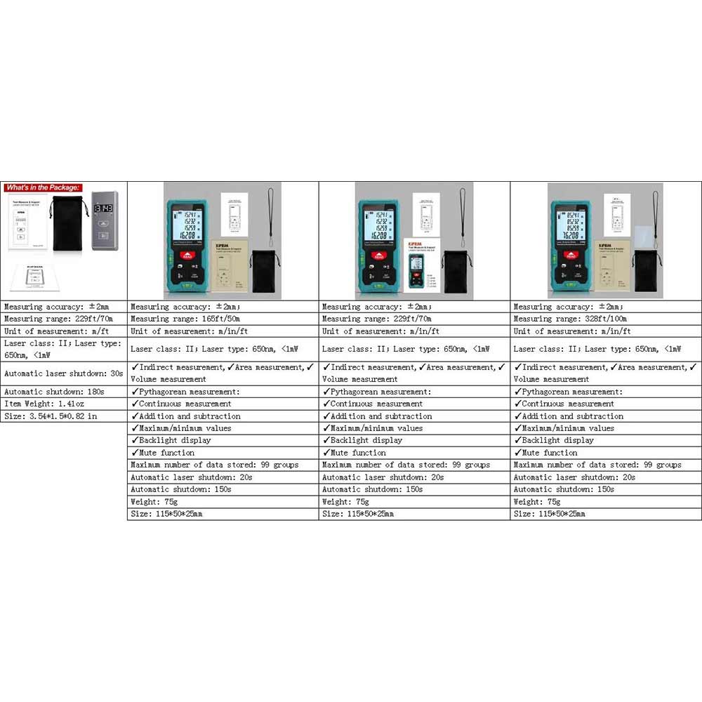 Miniaturowy dalmierz laserowy, 229 stóp/70 m, precyzyjne narzędzie pomiarowe laserowe z podświetlanym wyświetlaczem LCD, asferyczne soczewki optyczne, zasilane bateryjnie