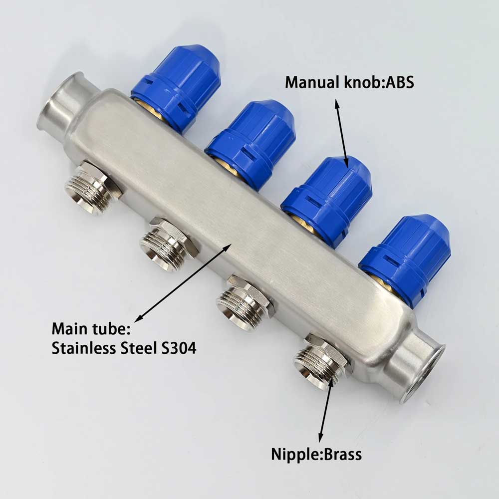 Edelstahl AISI304 Verteiler für Fußbodenheizung, mit Durchflussmesser und Rücklaufverteiler mit Thermostatschraube G1"*50MM