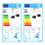 ALSAVO Pompa di Calore Monoblocco R290 7kW~16kW per Fonte d'Aria - Singola/Doppia Ventola - ASHP Multifunzionale Inverboost per Acqua Calda
