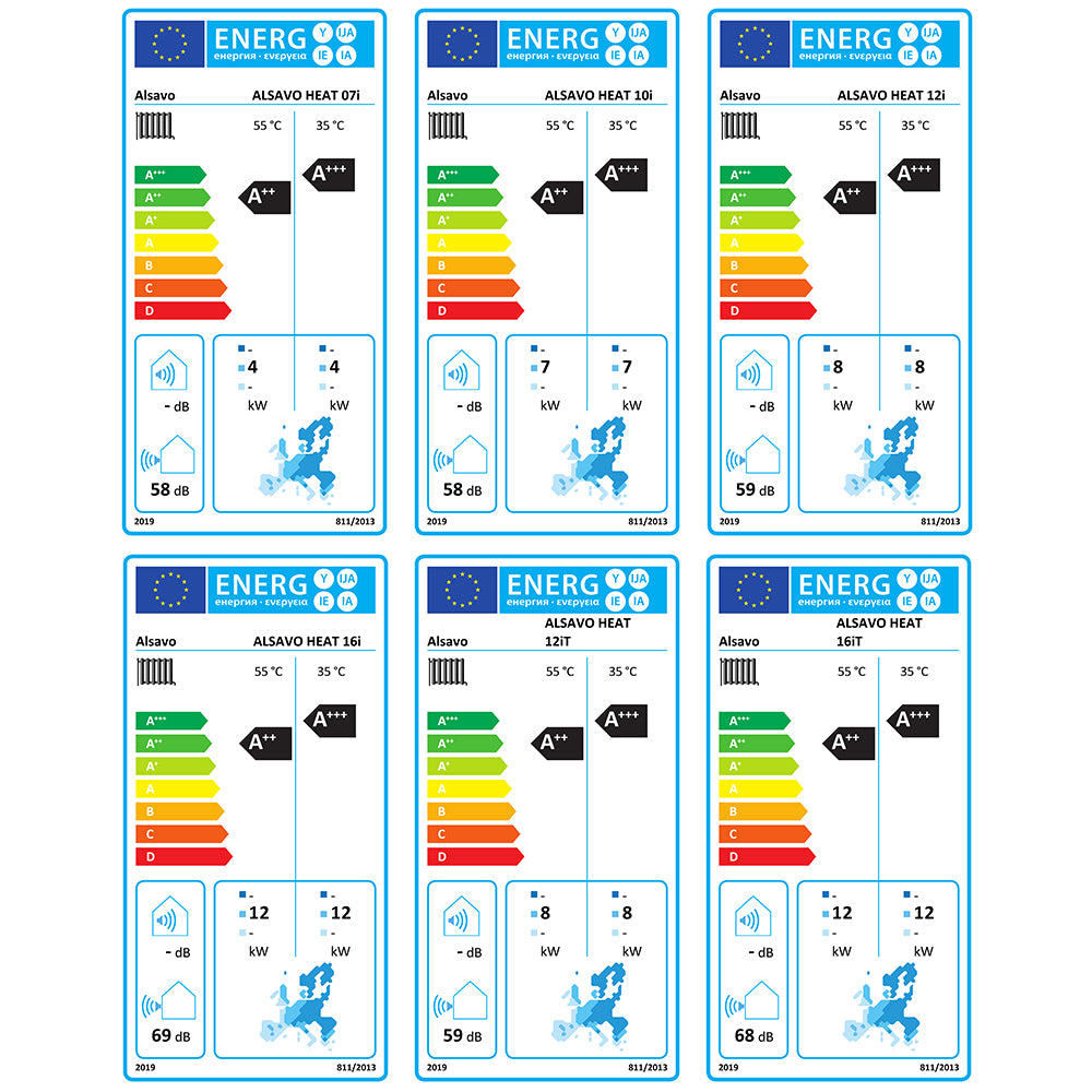 ALSAVO Luftquellen-Wärmepumpe Monoblock - 7kW~16kW - Einzel-/Doppelventilatoren - Inverboost Multifunktional/Warmwasserbereitung