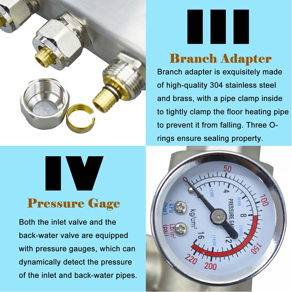 Stainless Steel Radiant Floor Heating Set (1/2" Floor Manifold with Flow Meters 2-12 Loop Configuration (5 Branches)