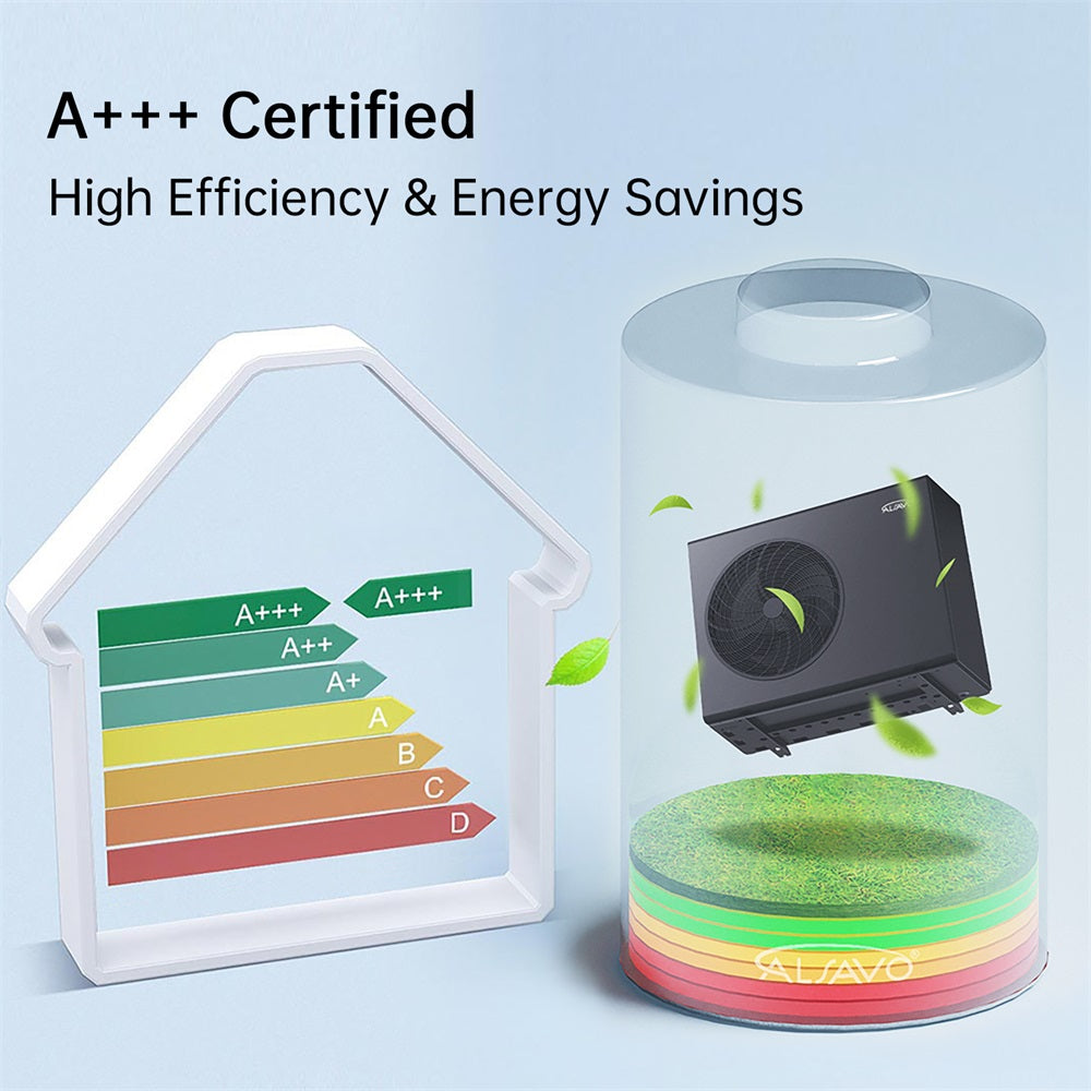 ALSAVO R290 7kW~16kW Air Source Heat Pump Monoblock - Single/Double Fans - Inverboost Multifunctional ASHP hot water