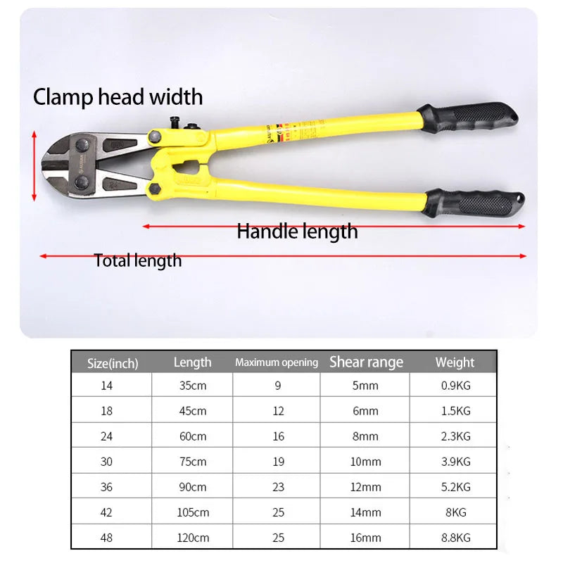 Heavy Duty 14/18 inch Wire Bolt Cutter - Strong, Labor-Saving Tool