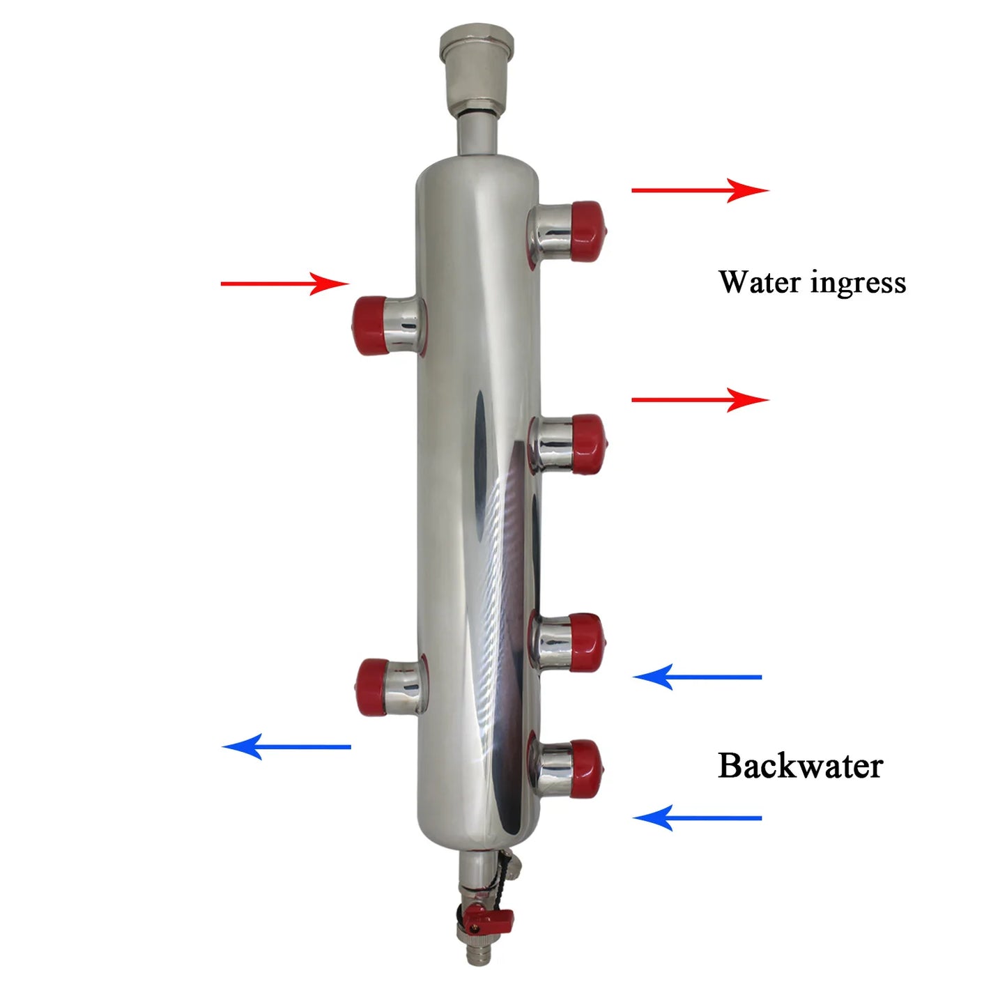 1 Inch Hydraulic Separator Buffer Tank: Underfloor Heating Control for UFH Manifold Systems